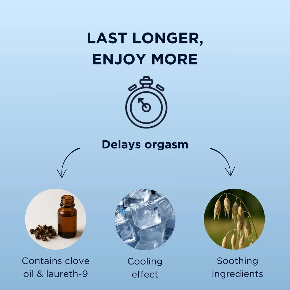 Mister Size Delay Gel 50 ml, Mister Size Delay Gel für Männer mit Nelkenöl und kühlendem Effekt zur natürlichen Verzögerung und intensiverem Liebesspiel