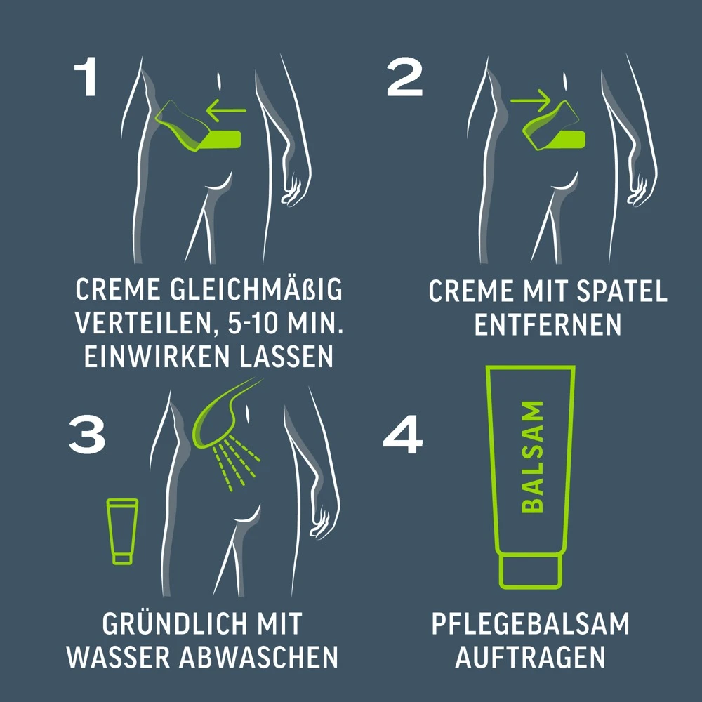 Veet Men Haarentfernungsset, Veet Men TOTAL PRO Intim-Haarentfernungs-Set – gründliche Haarentfernung & intensive Pflege speziell für seinen sensiblen Intimbereich