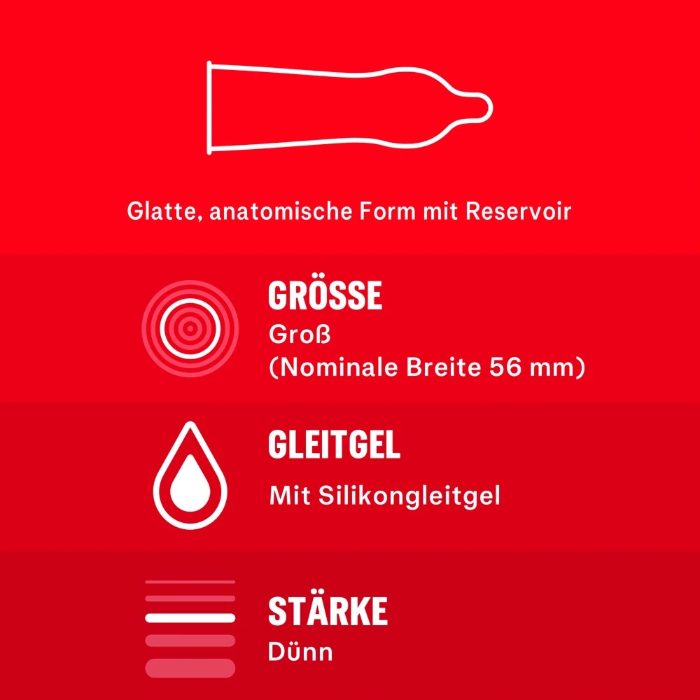 Durex Überrasch Mich Kondome