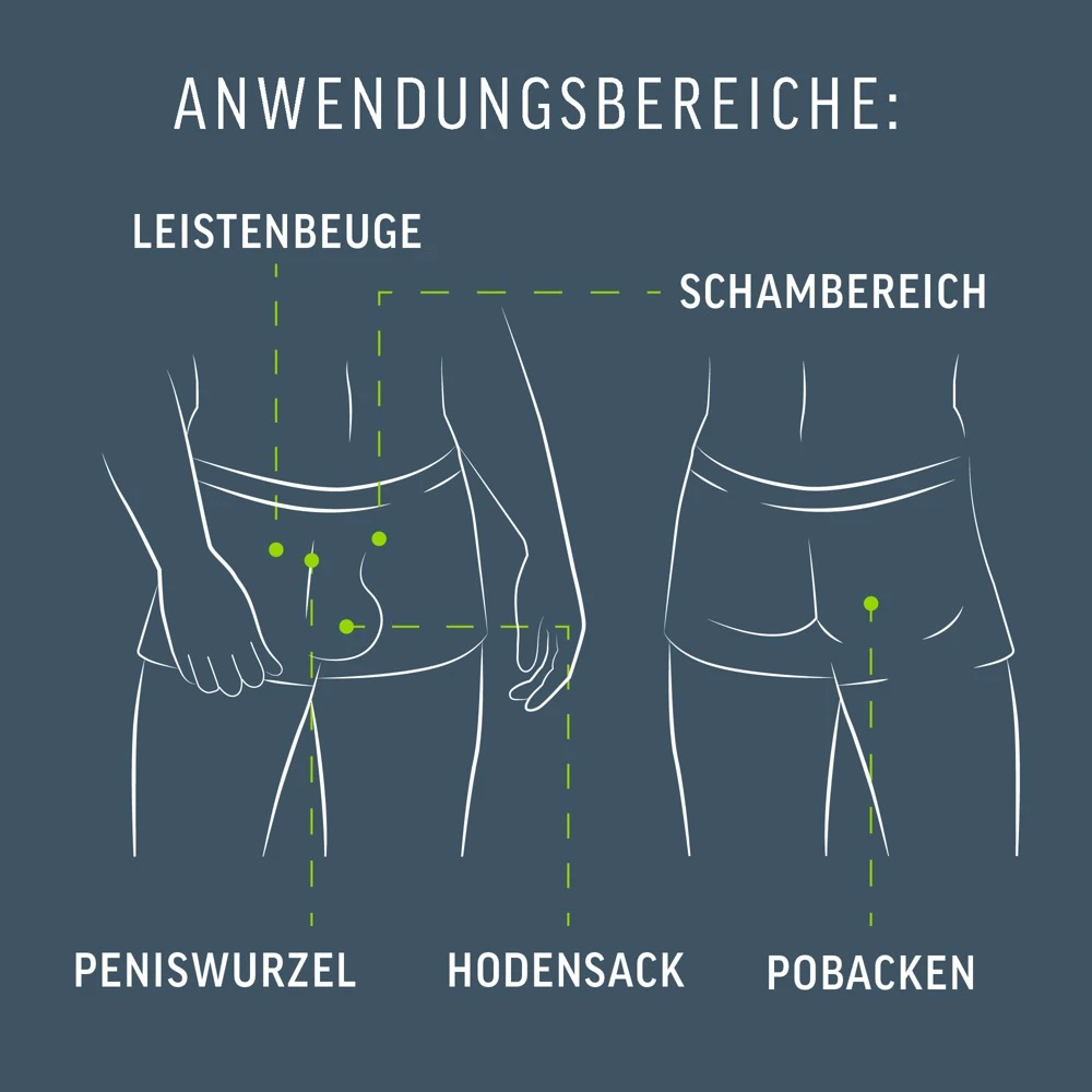 Veet Men Haarentfernungsset, Veet Men TOTAL PRO Intim-Haarentfernungs-Set – gründliche Haarentfernung & intensive Pflege speziell für seinen sensiblen Intimbereich