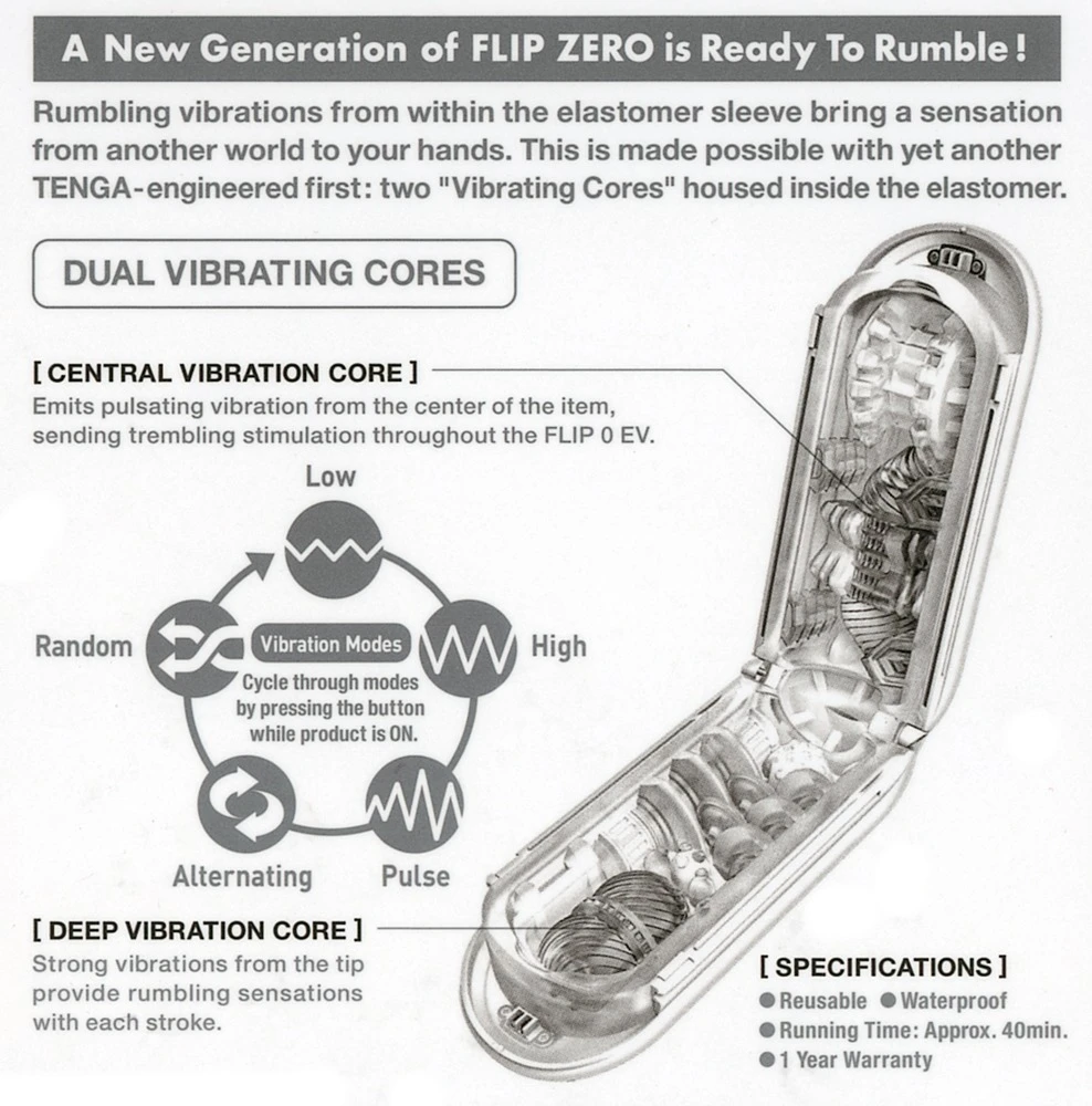 Tenga Flip Zero Electronic