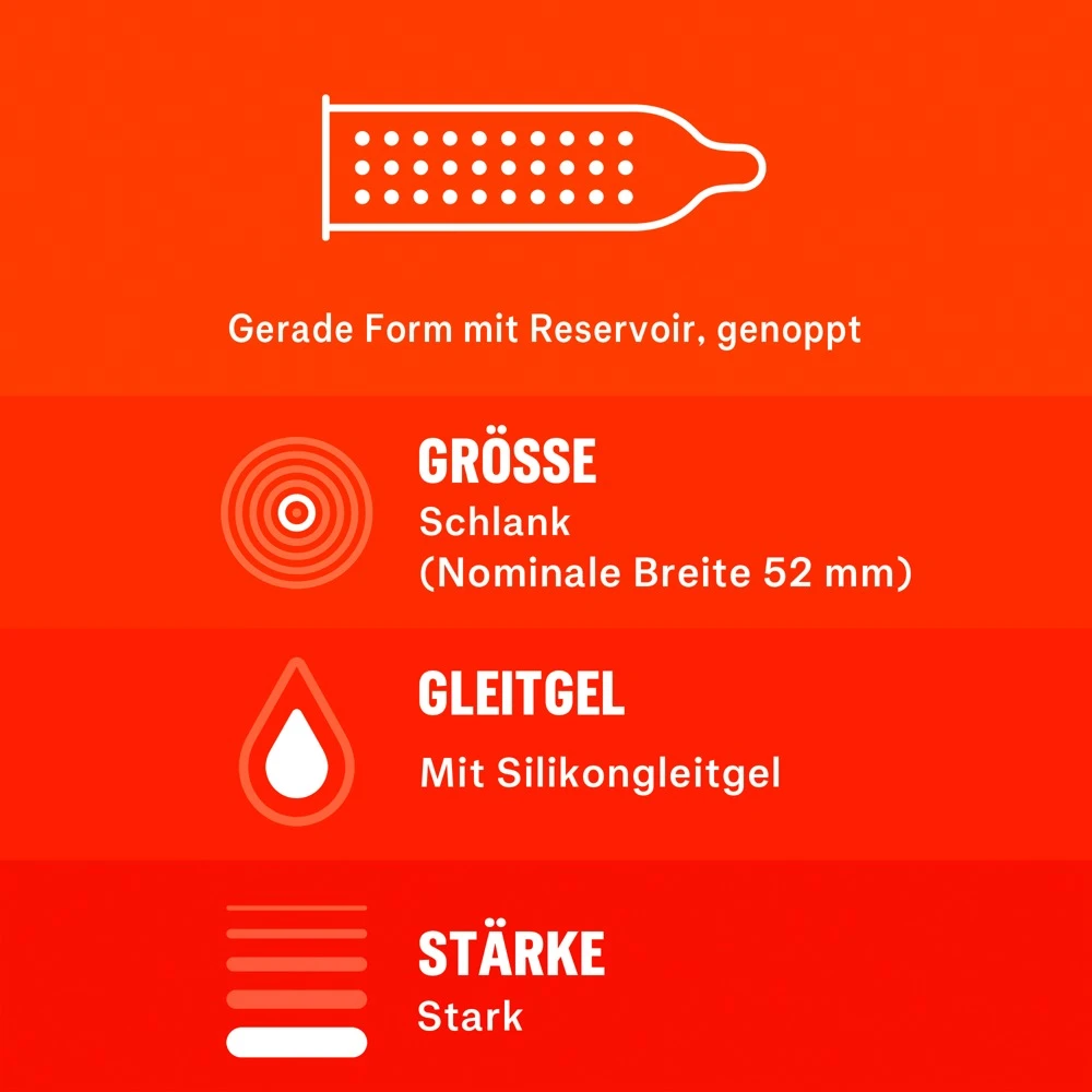 Durex Überrasch Mich Kondome