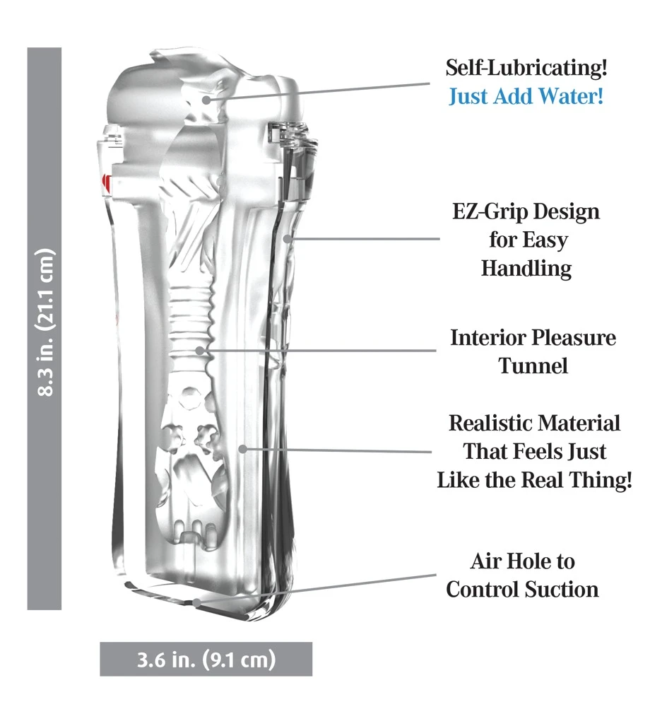 PDXE Super Luscious Stroker Cl, PDX Extreme Wet Pussies Super Luscious Lips Masturbator transparent wasseraktiviert mit Stimulationsstruktur und Saugkontrolle