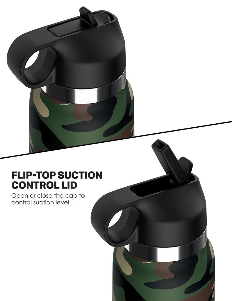 PDX Plus Flask Masturbator in Vagina-Optik Trinkflaschen-Gehäuse Happy Camper