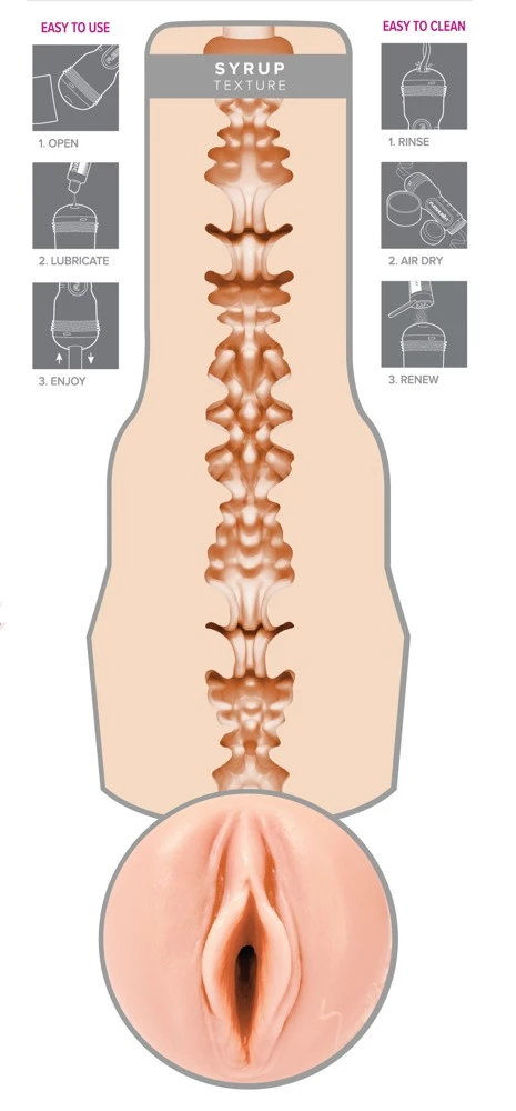 Fleshlight Girls Emma Hix Syru, Emma Hix Fleshlight Masturbator in diskretem Taschenlampen-Design mit original Vagina-Optik, intensiver Innenstruktur, Superskin-Sleeve und Autogramm für heiße, kraftvolle Reize