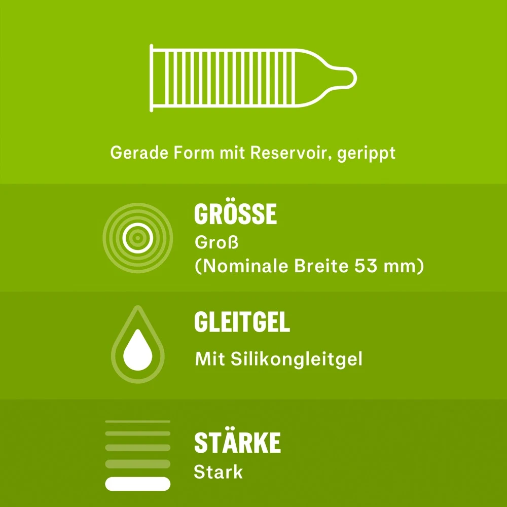 Durex Überrasch Mich Kondome