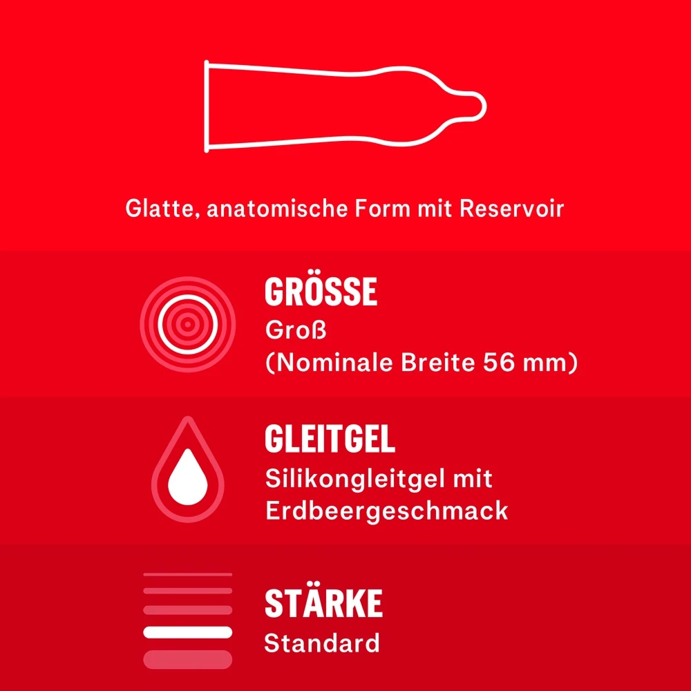 Durex Überrasch Mich Kondome