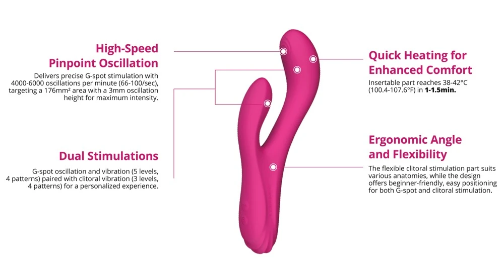 Osci 3, Lovense Osci 3 Rabbitvibrator mit Wärmefunktion & Pulse Vibes für prickelndes Spiel voller Intensität