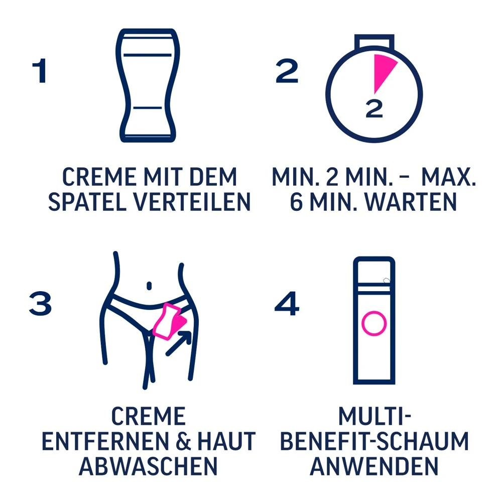 Veet EXPERT Set, Veet EXPERT Intim-Haarentfernungs-Set mit Shea Butter – gründliche Haarentfernung & 48h Feuchtigkeitspflege für sensible Haut Veet EXPERT Set, Veet EXPERT Intim-Haarentfernungs-Set mit Shea Butter – gründliche Haarentfernung & 48h Feuchtigkeitspflege für sensible Haut