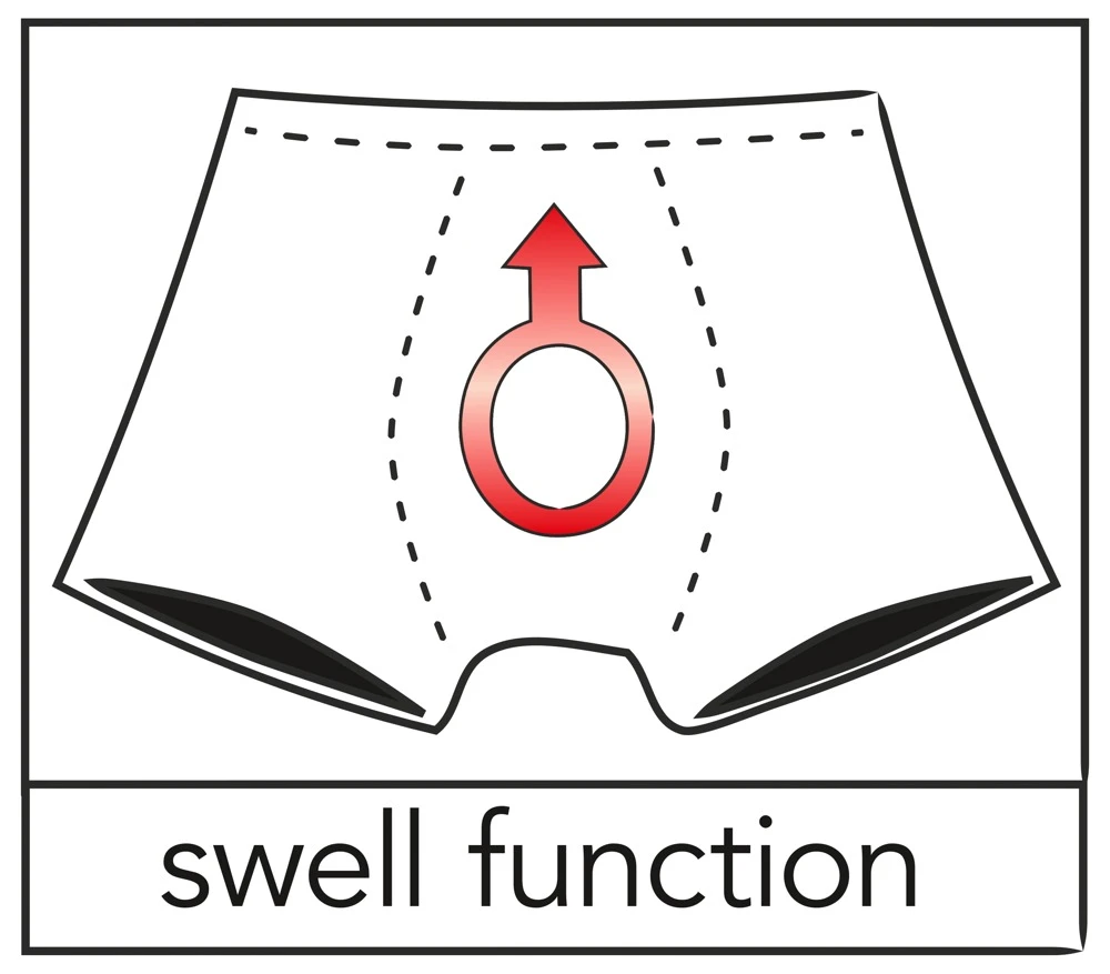 Aufregender String mit Swellfunktion und aufknöpfbarem Beutel in schwarz.